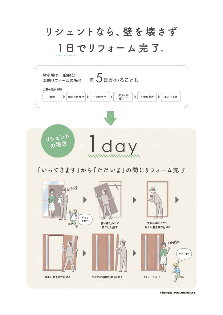 まどラボ・たてののリシェント玄関ドア　アルミ仕様　C12N型　《足利市》の施工事例詳細写真1