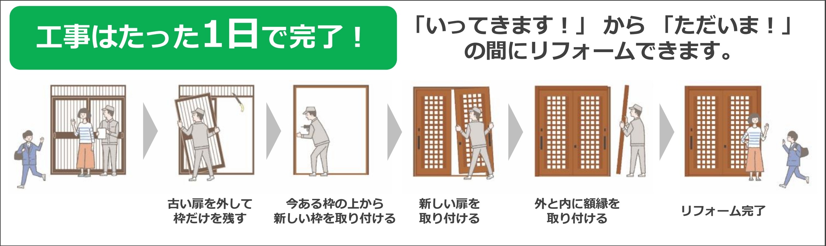 トーコー産業の【大田原市】たった1日で玄関引戸がまるで新品に✨断熱＆防犯性能アップ✨の施工事例詳細写真2