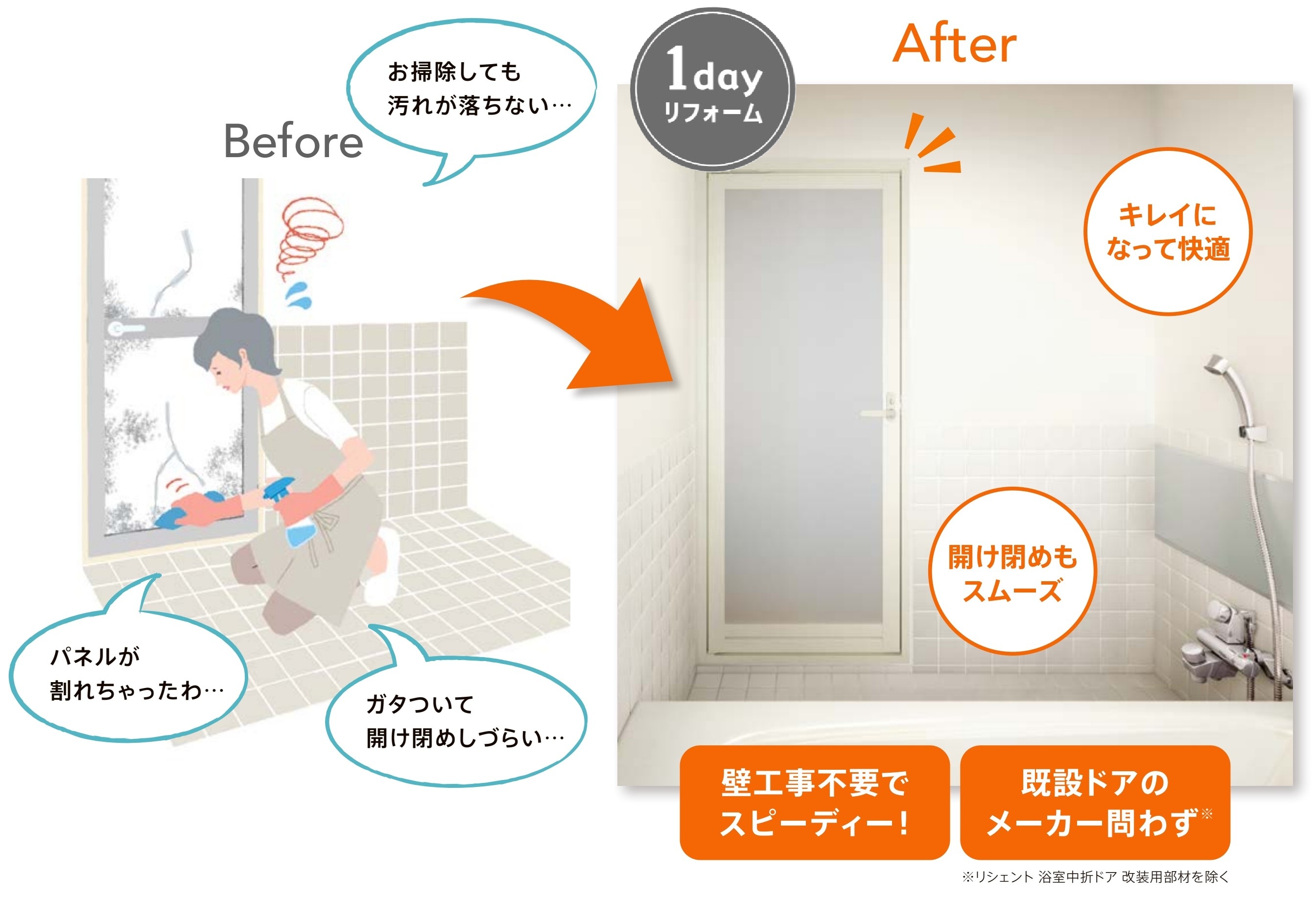 トーコー産業の【那須塩原市】浴室ドア交換で安心安全に入浴できるバスルームへ変身✨の施工事例詳細写真1