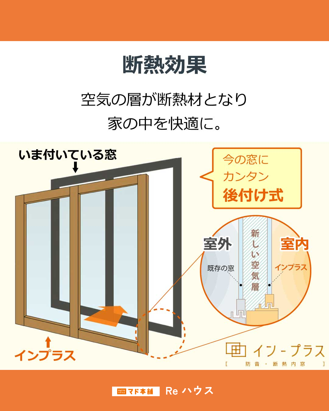 なぜLIXILの内窓「インプラス」が選ばれるのか？2つのポイントをご紹介！ Re ハウスのブログ 写真1