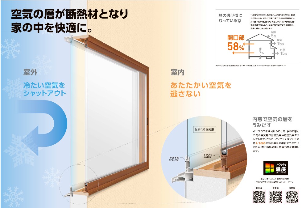 e-窓テクノ 浦和の「エアコンが効かない」原因は窓でした。ジリジリ熱を跳ね返す、魔法の内窓リフォームの施工事例詳細写真1