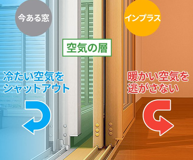 e-窓テクノ 浦和の小窓こそ断熱の要！インプラスで変わる快適生活の施工事例詳細写真1