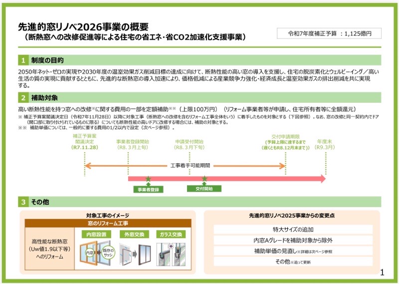 東京の賃貸マンションオーナー様にお知らせ: 【先進的窓リノベ2026年・決定版】 相川スリーエフのイベントキャンペーン 写真3