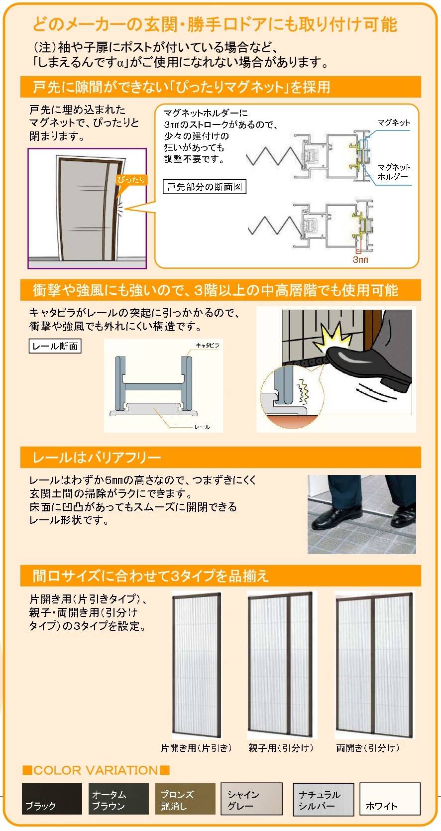 玄関や勝手口にも網戸を付けませんか🌞？ 鎌田トーヨー住器のブログ 写真2