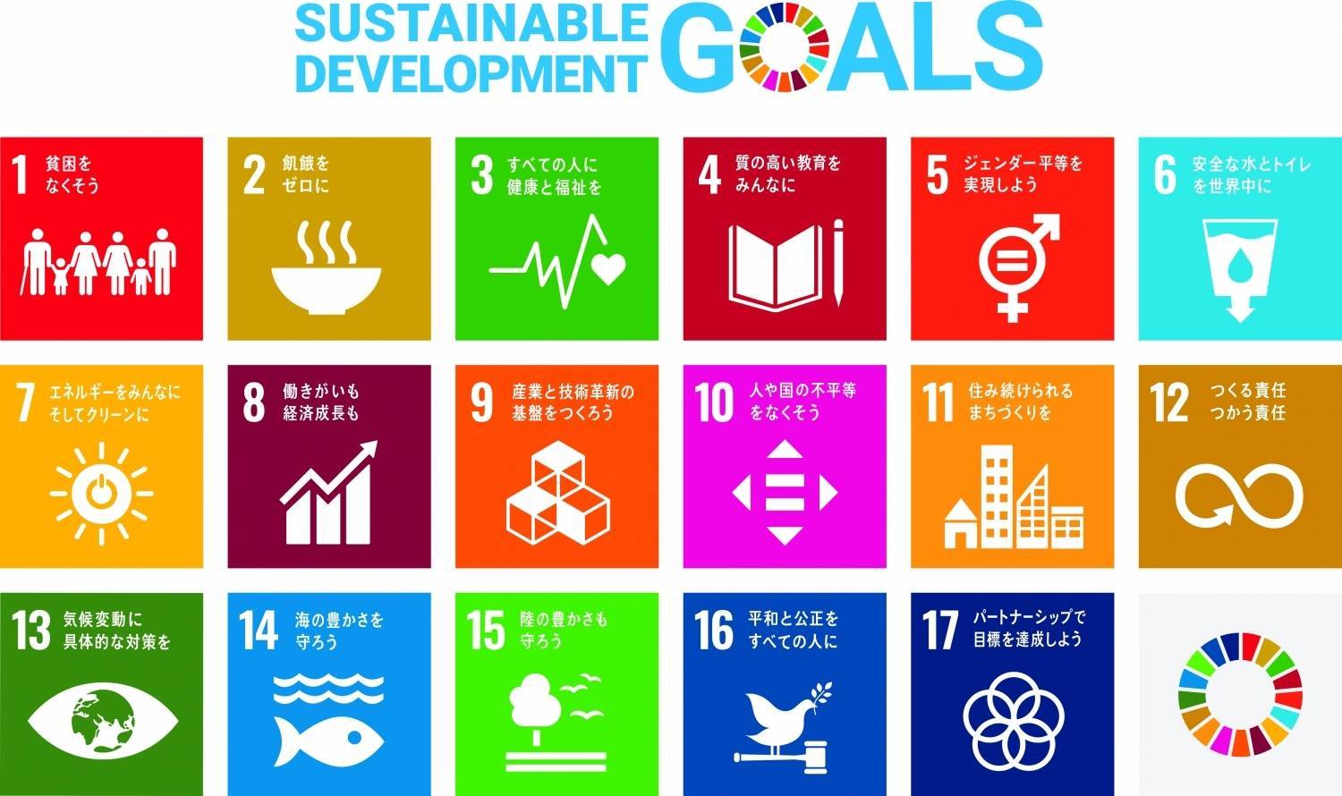 SDGs への取り組み🌳🌲 鎌田トーヨー住器のブログ 写真1