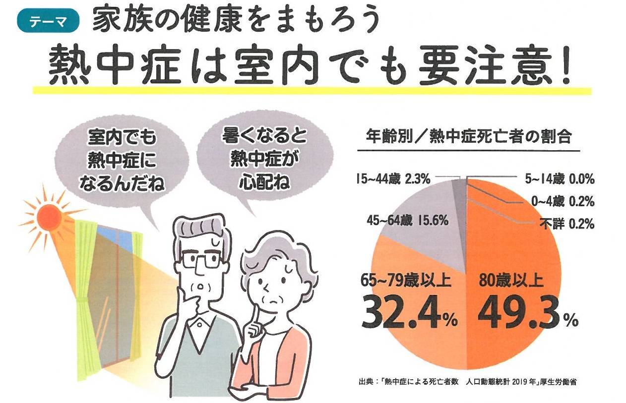 🐤すまいの健康・快適だより🐸　2022年6月 鎌田トーヨー住器のイベントキャンペーン 写真1