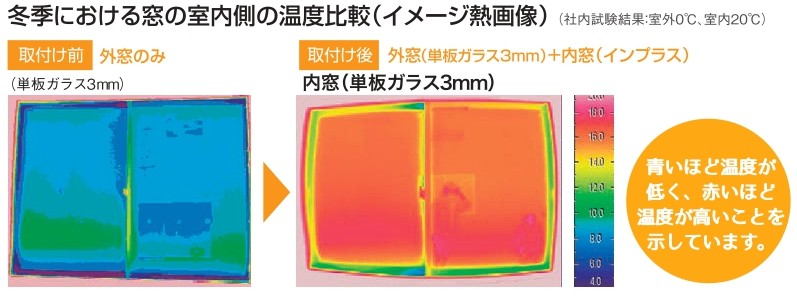 インプラス～断熱効果・結露軽減～ 鎌田トーヨーのブログ 写真2