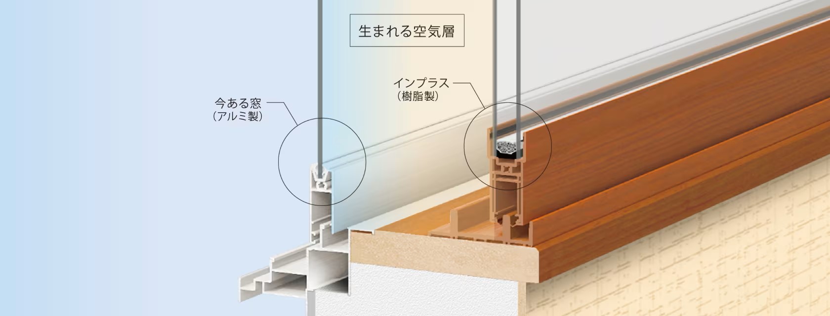 外の音が気になってぐっすり眠れない… 鎌田トーヨー住器のブログ 写真3