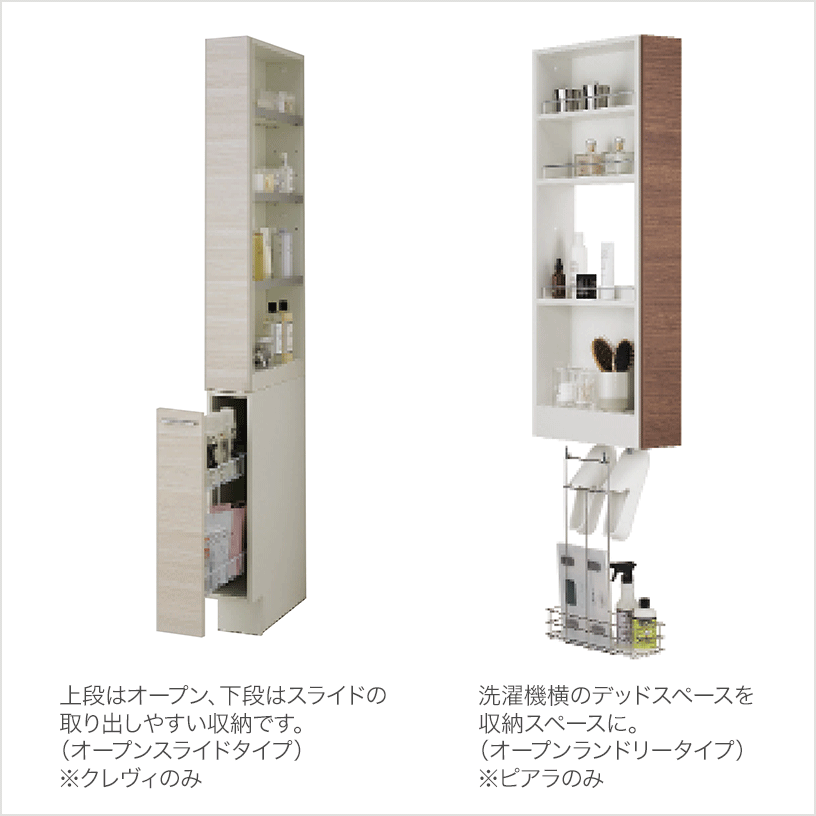 洗面化粧室の収納をもっと充実させたい 鎌田トーヨー住器のブログ 写真2
