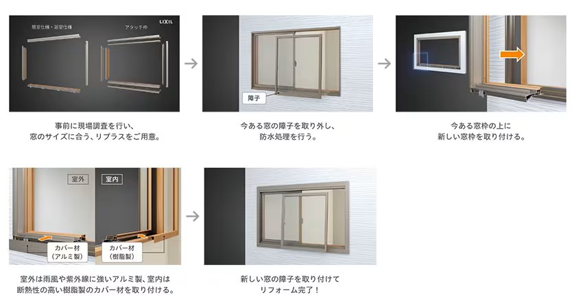 【補助金対象】カンタン取替窓リフォームで、古さや寒さ・暑さの困りごとを解決 鎌田トーヨー住器のブログ 写真2