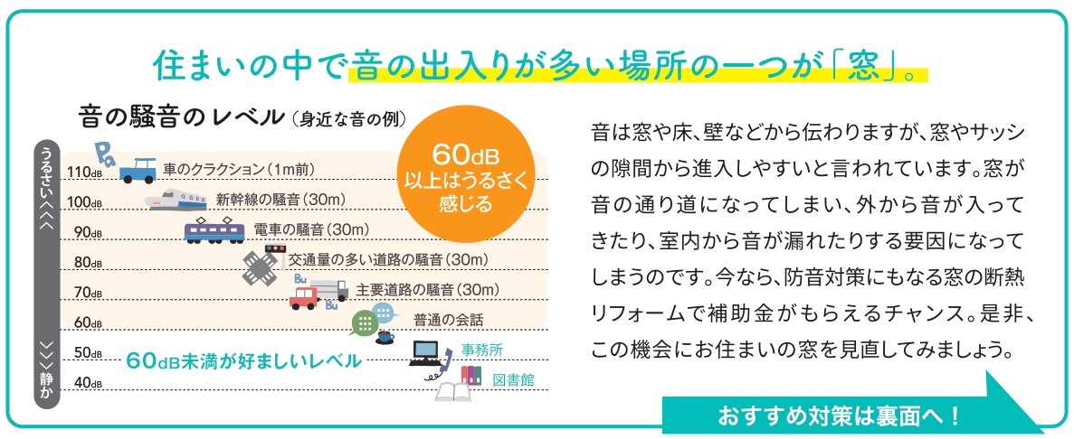 🐥すまいの健康・快適だより🐸　2024年3月 鎌田トーヨーのブログ 写真2