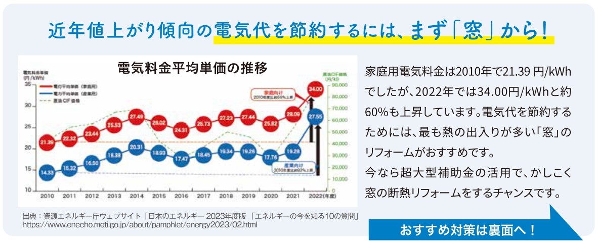 🐥すまいの健康・快適だより🐸　2024年7月 鎌田トーヨーのブログ 写真2