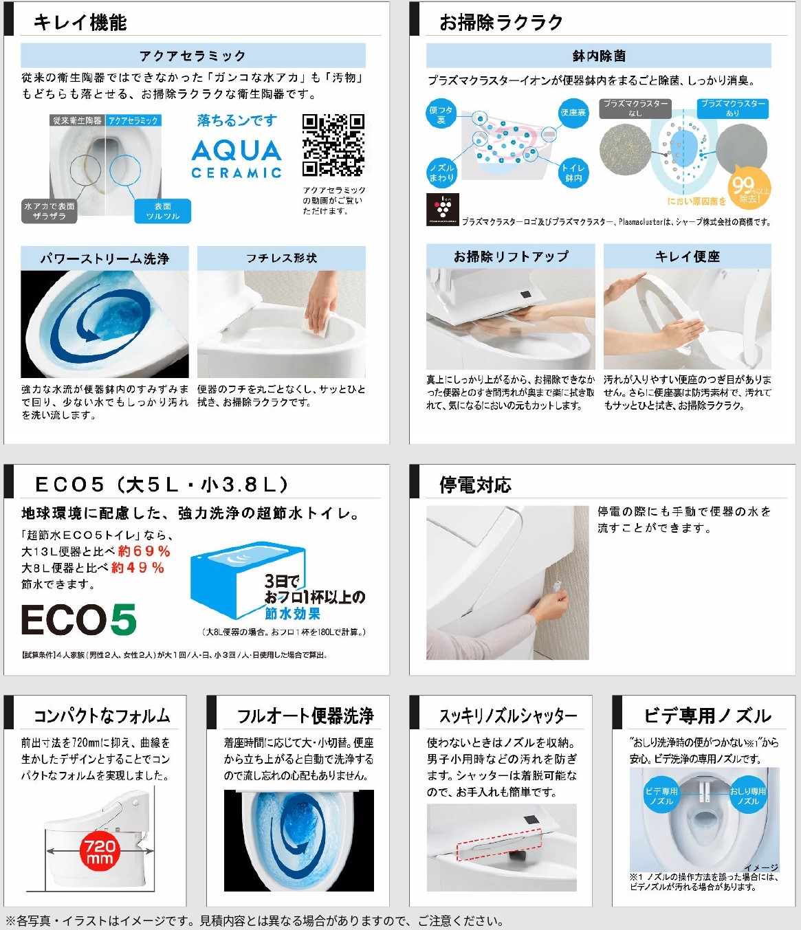 鎌田トーヨーのトイレ取替の施工事例詳細写真4