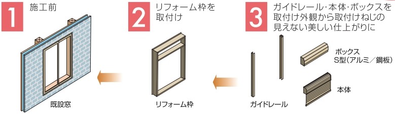 リフォームシャッター施工の流れ 鎌田トーヨーのブログ 写真1