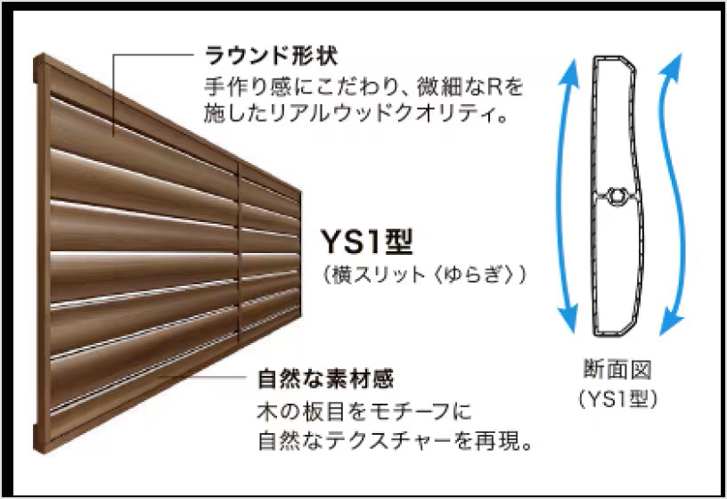 アルミ素材だからお手入れかんたん 鎌田トーヨーのブログ 写真2