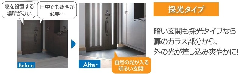 リシェント玄関ドア:防犯性・快適性アップ 鎌田トーヨーのブログ 写真4