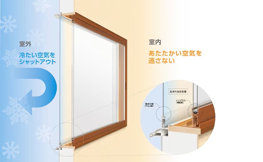 【補助金対象】冬の寒さと夏の暑さに悩まされるリビング…内窓インプラスで快適空間 鎌田トーヨー住器のブログ 写真6