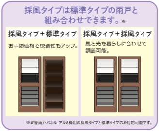 雨戸を閉めたまま風も光も採り込める。 鎌田トーヨーのブログ 写真8