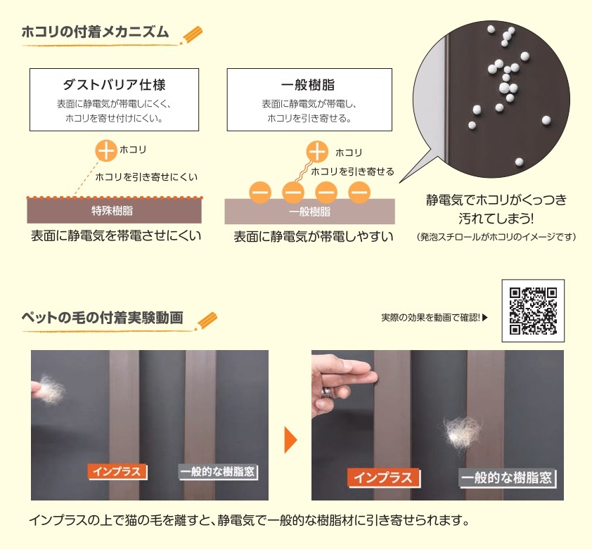 インプラス～ホコリを寄せ付けにくい新技術～ 鎌田トーヨーのブログ 写真4