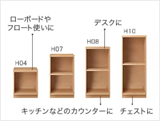 ヴィータス 鎌田トーヨー住器のブログ 写真5