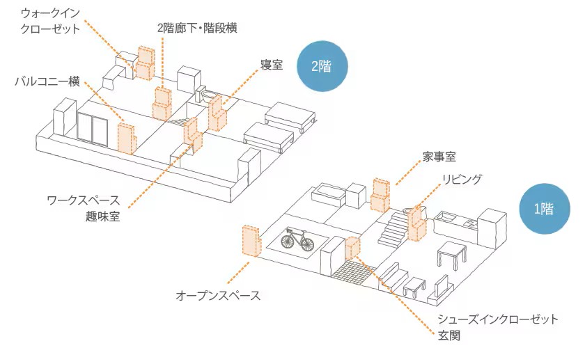 エスタ 鎌田トーヨーのブログ 写真2