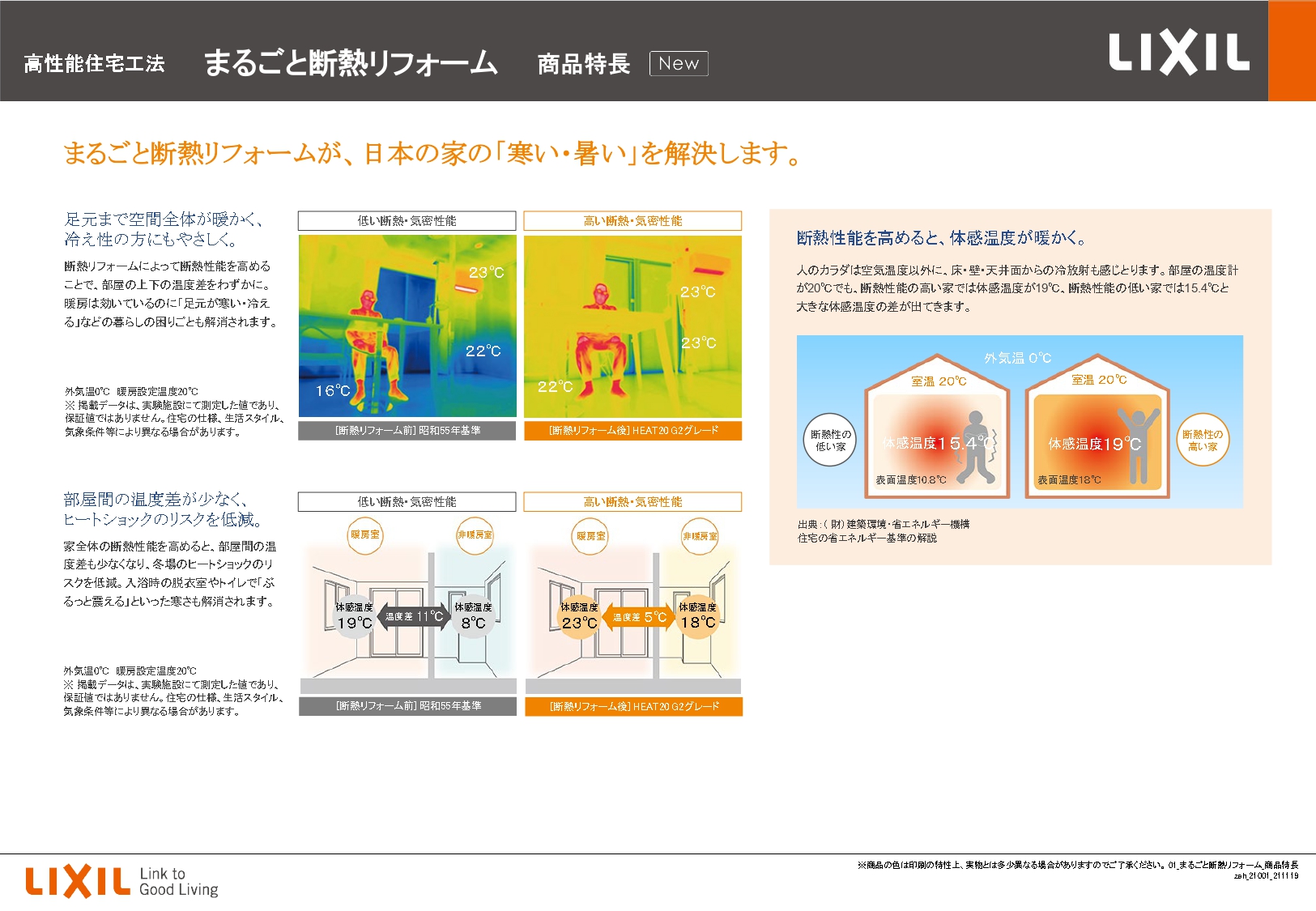 光熱費を抑えて年中快適！LIXILの「まるごと断熱」で叶える、最高に心地いい暮らしのヒミツ🤫 鎌田トーヨーのブログ 写真1