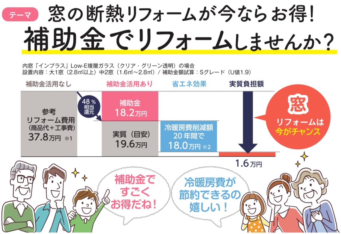 🐥すまいの健康・快適だより🐸2024年2月 鎌田トーヨー住器のブログ 写真1