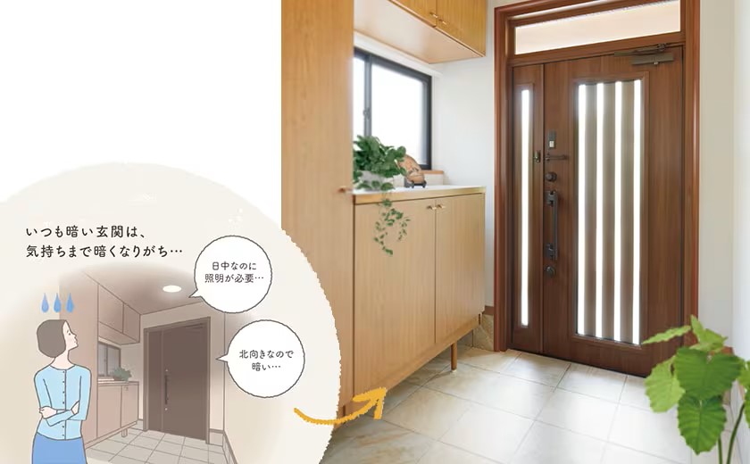 リシェント玄関ドア🚪採光 鎌田トーヨーのブログ 写真1