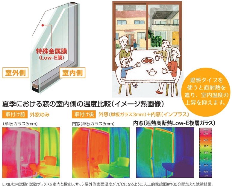 インプラス～遮熱効果～ 鎌田トーヨーのブログ 写真1
