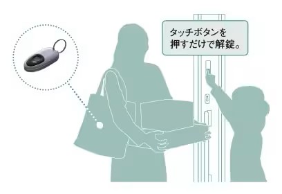電気錠で開け閉めがスムーズに! 鎌田トーヨーのブログ 写真6