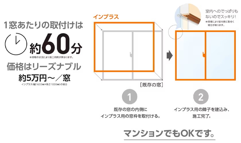 【補助金対象】冬の寒さと夏の暑さに悩まされるリビング…内窓インプラスで快適空間 鎌田トーヨー住器のブログ 写真5