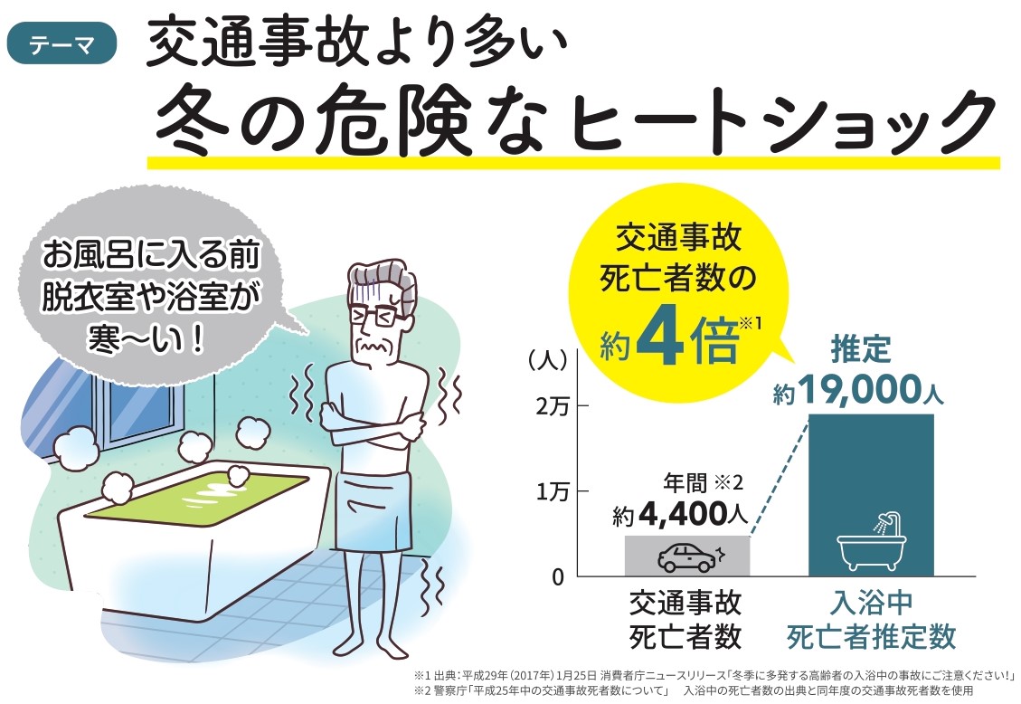 🐥すまいの健康・快適だより🐸　2024年11月 鎌田トーヨーのブログ 写真1