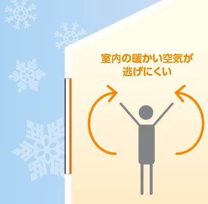 【補助金対象】冬の寒さと夏の暑さに悩まされるリビング…内窓インプラスで快適空間 鎌田トーヨー住器のブログ 写真1