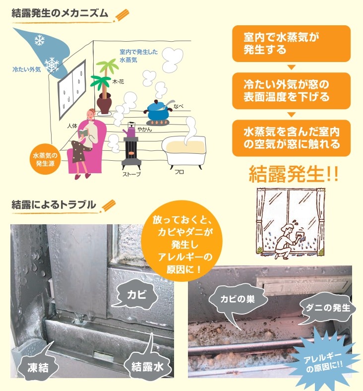 インプラス～断熱効果・結露軽減～ 鎌田トーヨーのブログ 写真4