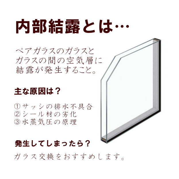 FBT新白河店の内部結露が発生してしまったペアガラスを交換しました。の施工事例詳細写真2