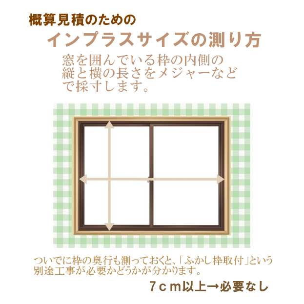 インプラスと窓リノベ補助金をもっとわかりやすく…概算見積お出しします。 FBT新白河店のブログ 写真3