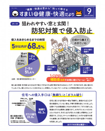 前のブログ