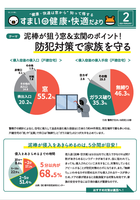 泥棒が狙う窓＆玄関のポイント！防犯対策で家族を守る アリックスのブログ 写真1