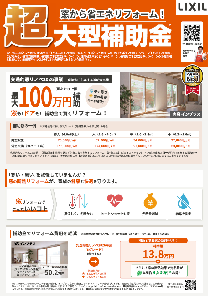 補助金活用できます アリックスのブログ 写真1