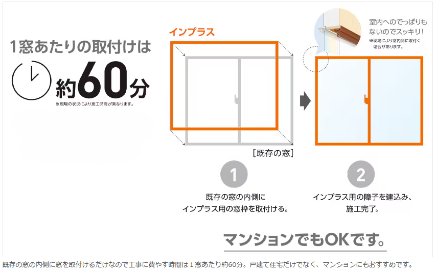 毎朝の窓ふき、もううんざりしていませんか？結露対策はまだ間に合います！ アリックスのブログ 写真2