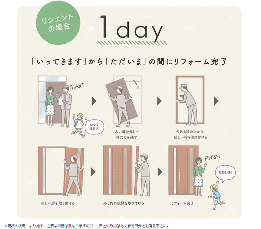 ２月２０日は夫婦円満の日！「いってらっしゃい」が変わる玄関リフォーム アリックスのブログ 写真1