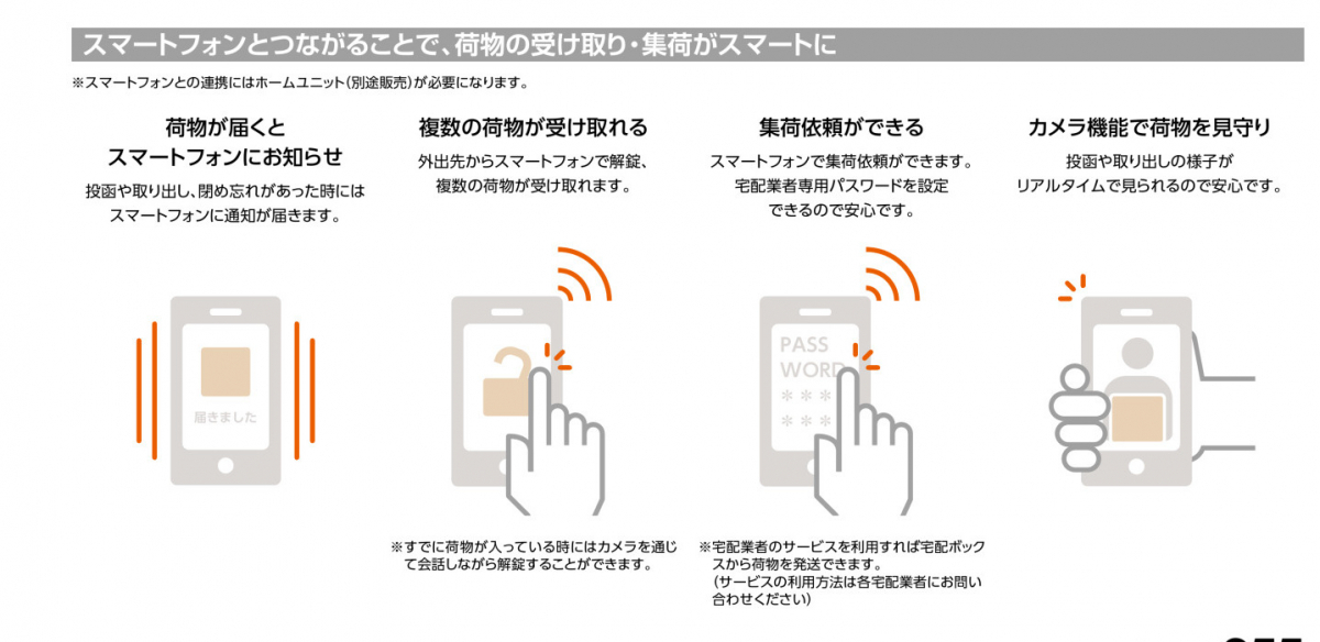 鳴和トーヨー住器のスマート宅配ポスト設置の施工後の写真2