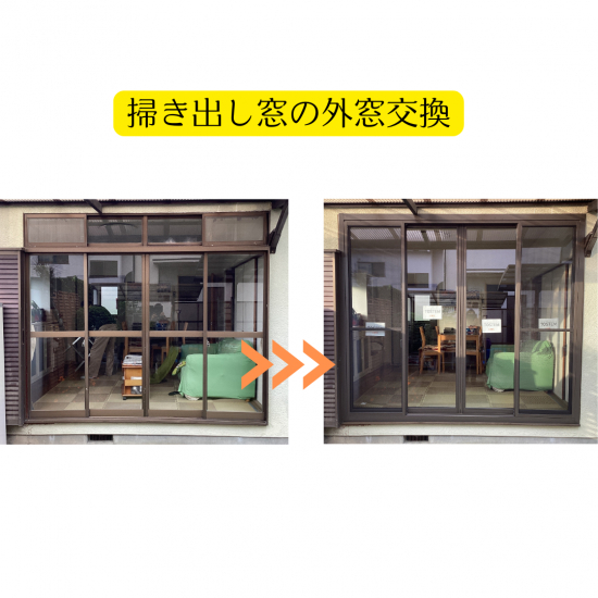次の事例