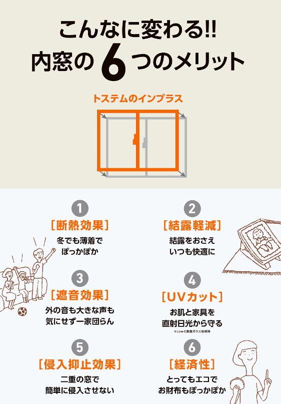 山商トーヨー住器の冬の洗面所が寒すぎる…結露と冷気のお悩みを解消!の施工事例詳細写真1