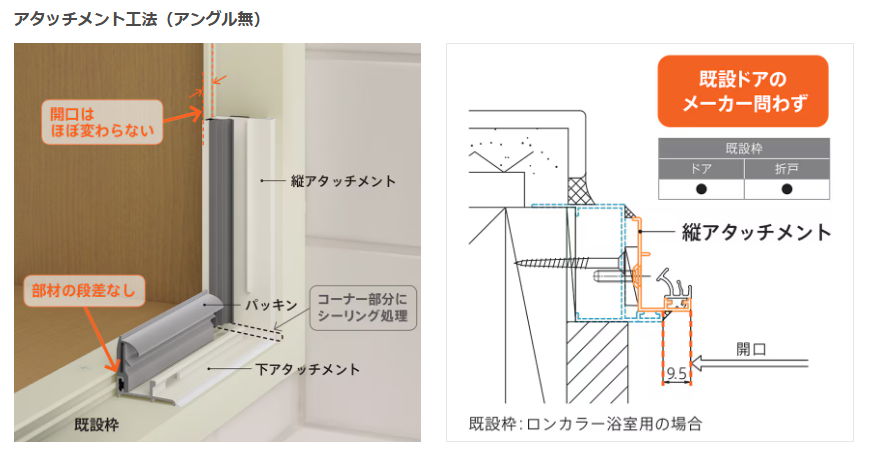 山商トーヨー住器の浴室入口をアタッチメント工法で取替の施工事例詳細写真2