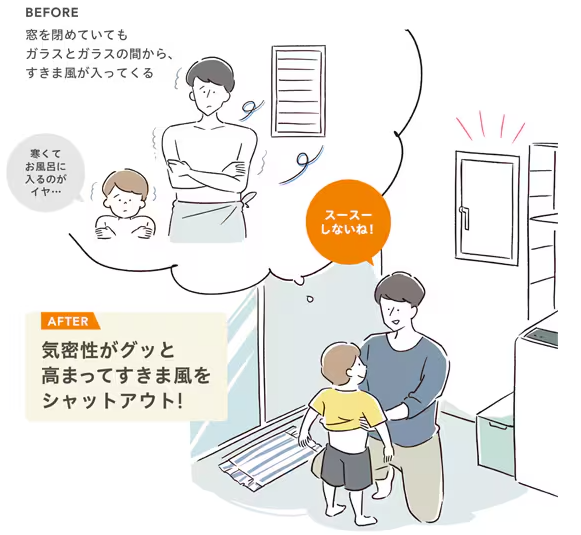 山商トーヨー住器の古くなったキッチン窓を「リプラス」で一新!1日でできる中窓リフォーム事例の施工事例詳細写真1