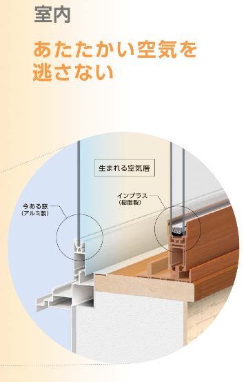 山商トーヨー住器の長崎市　内窓取付　インプラスの施工事例詳細写真2