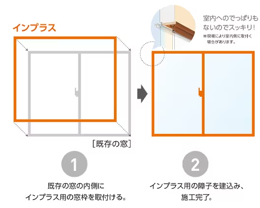 山商トーヨー住器の長与町　内窓　インプラス取付の施工事例詳細写真4