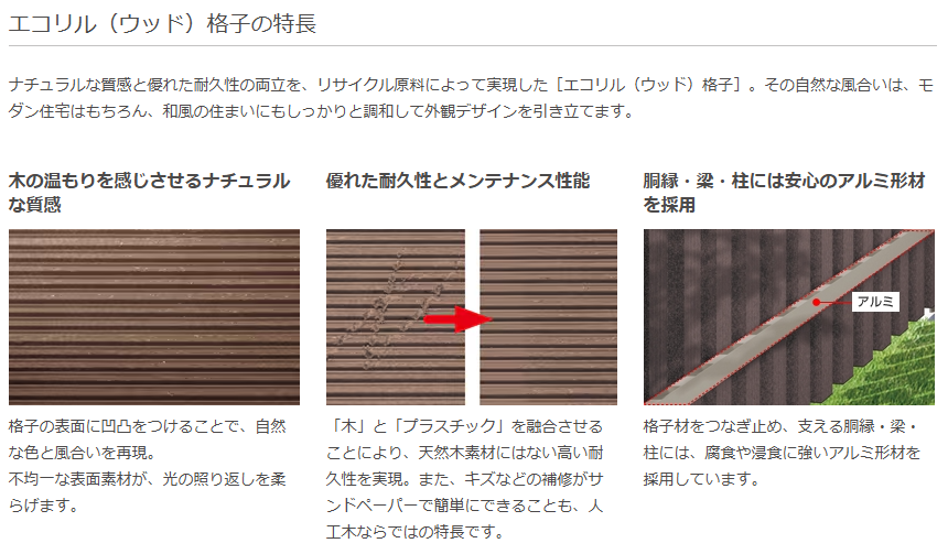 山商トーヨー住器の【目隠し＋高級感アップ】LIXILコートライン施工でスタイリッシュな外観にの施工事例詳細写真3