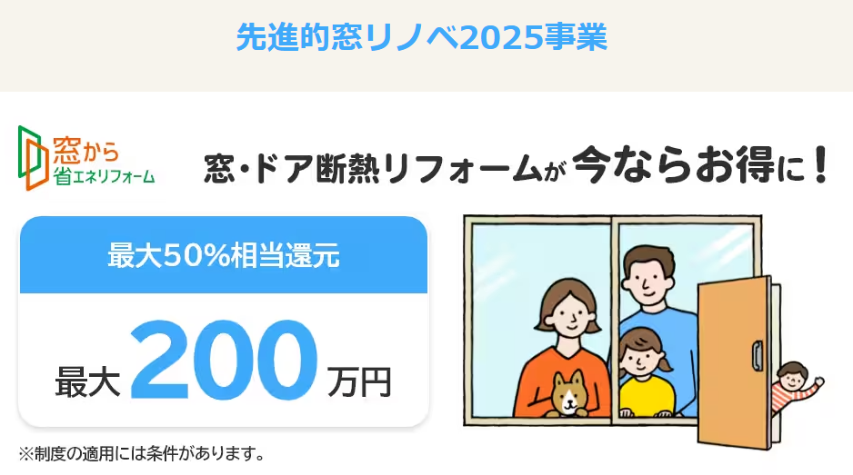 山商トーヨー住器の古い掃き出し窓をLIXILリプラスに交換｜壁を壊さず1日でスッキリ快適に！の施工事例詳細写真1